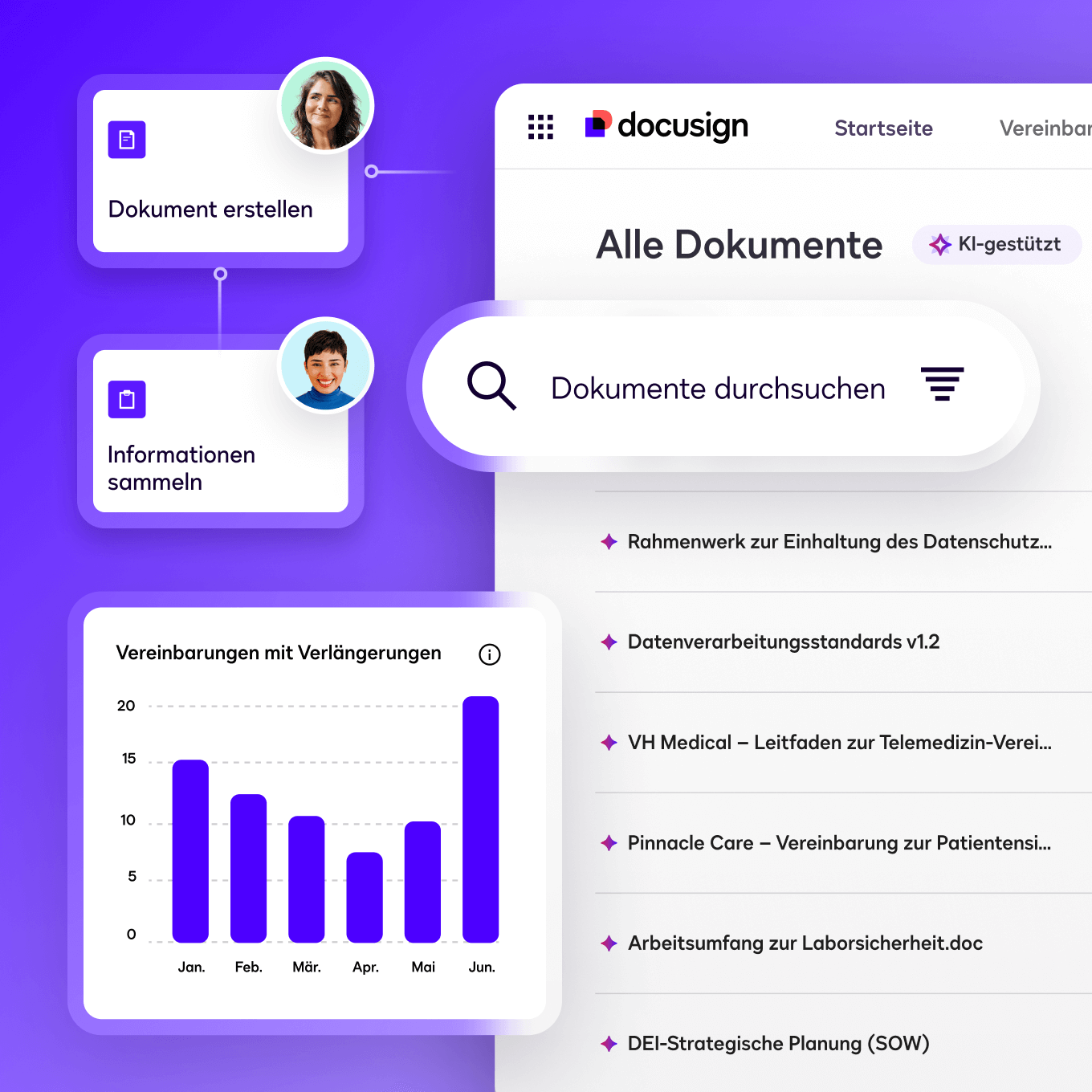 UI des Docusign IAM-Workflows