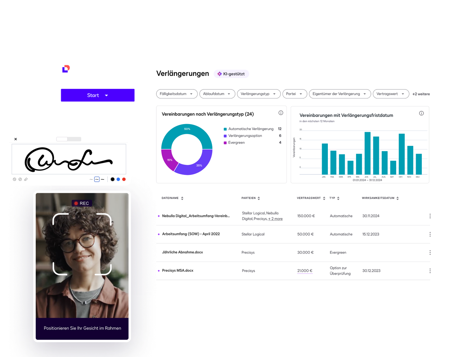UI zur Anzeige der Docusign-Produktmerkmale