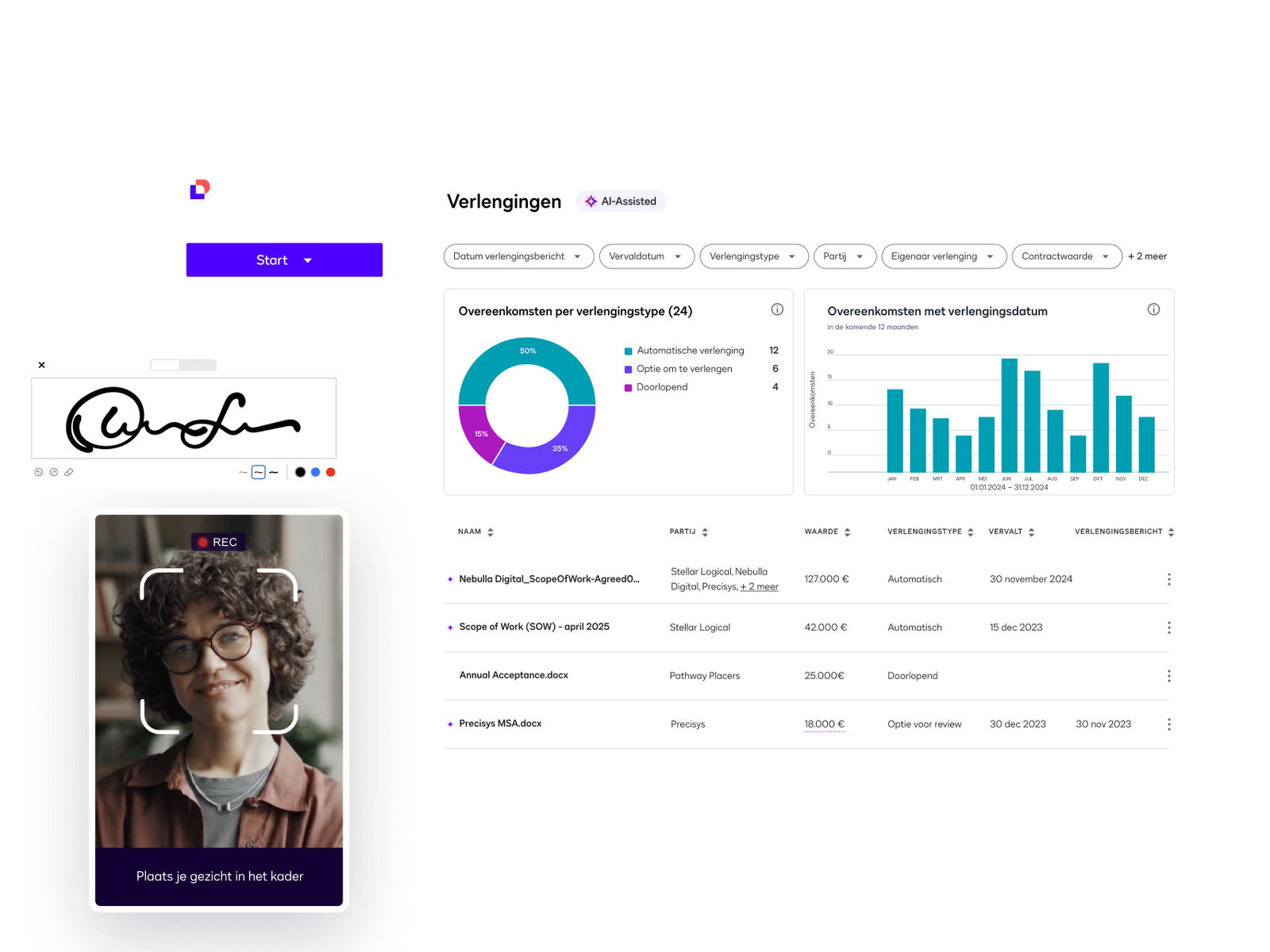 UI displaying Docusign Product Features