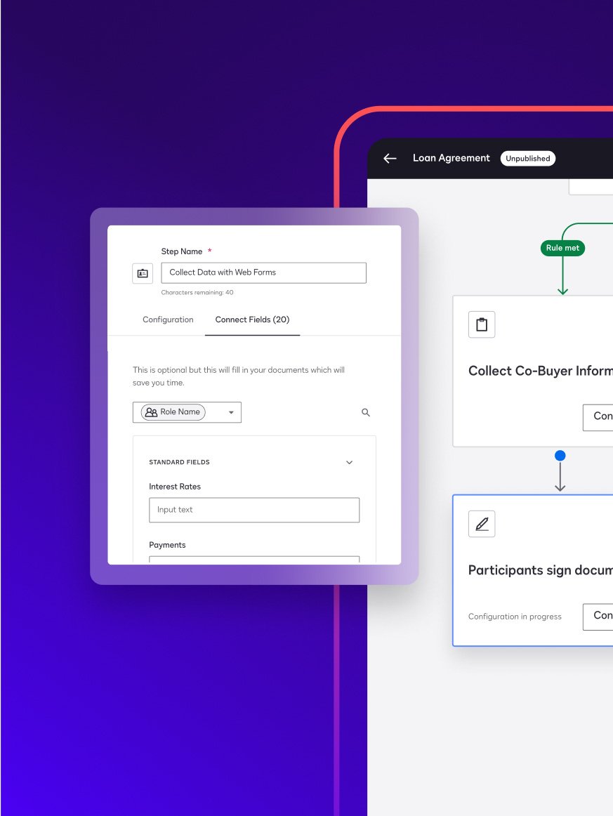 Docusign's IAM for CX user workflow